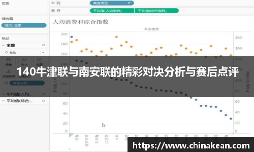 140牛津联与南安联的精彩对决分析与赛后点评